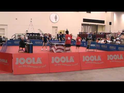 Zhou Xin/Maggie Meng Tian vs Jiaqi Zheng/Xia Jiwei US Open Mixed Doubles 2012 07/04 14:52:00w