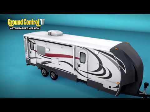 Ground Control® TT Aftermarket Kit