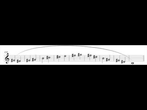 Chicowicz Flow Studies to Develop Range