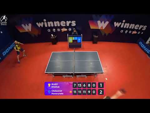 WINners League 17.01.2022  Hnatiuk A. - Hovorunets O. 19:00