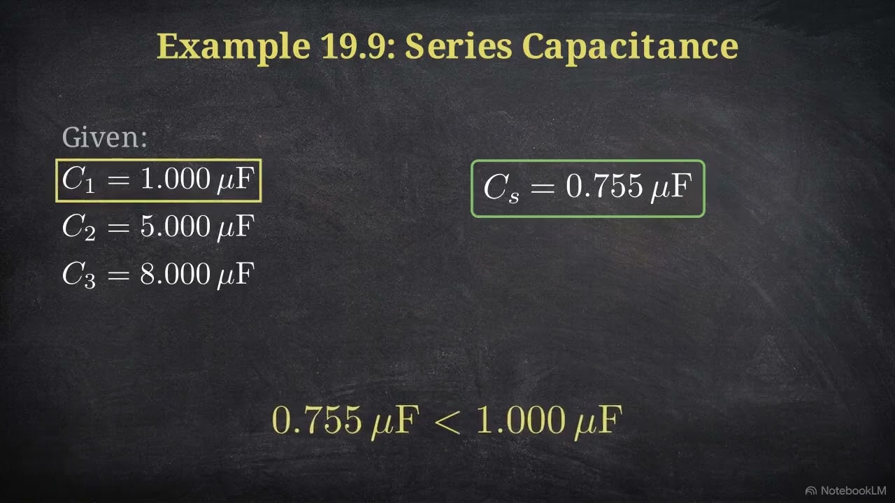 Capacitors in Series and Parallel