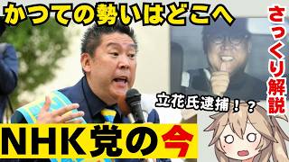 NHK党の現在がヤバすぎる…立花孝志氏の逮捕で消滅の危機？【VOICEBOX】