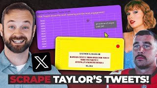 Twitter Taylor Swift: Data Scraping with Apify