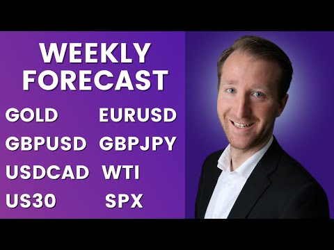 Weekly Forex forecast | GOLD, EURUSD, OIL, S&P BTC, GBPJPY | 22nd to 26th Nov 2021