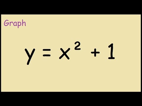 How to Graph y = x^2 + 1