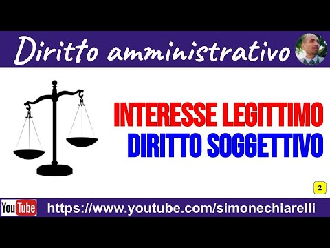 BASIC Course - lesson 2 - Legitimate interest and subjective right (08/01/2020)