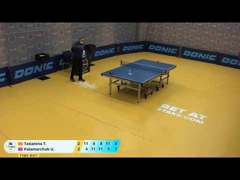 17 ноября 2020 год. Жёлтый зал. TT CUP