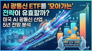 50. 미국 AI 광통신 ETF를 '모아가는' 전략이 유효할까- 미국 AI 광통신 산업 5년 전망 분석.#AI광통신 #미국주식 #ETF투자 #KODEX미국AI광통신네트워크 #반도체