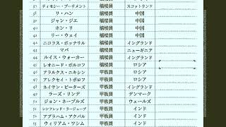 Venseのまったり実況プレイ　オブラディン号の帰還　その１