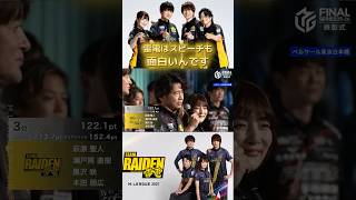 【チーム雷電スピーチ】#萩原聖人　何だかMリーグロスです…　毎朝早朝から編集しなく良くなったのに…