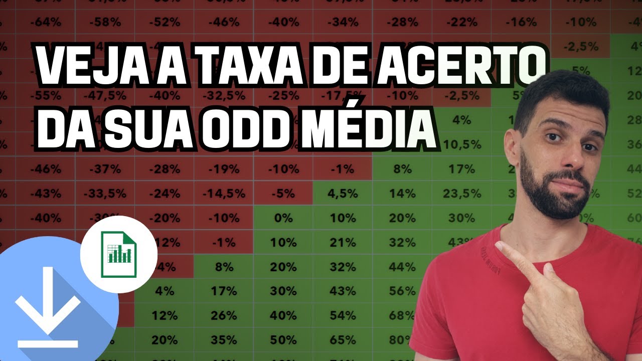 VEJA QUAL A TAXA DE ACERTO PARA VOCÊ LUCRAR NA SUA ODD MÉDIA!