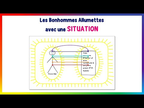 BONHOMMES ALLUMETTES AVEC DES SITUATIONS