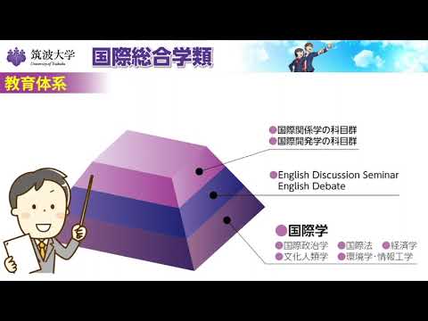 教育学類 筑波大学2022春の進学説明会（国際総合学類）
