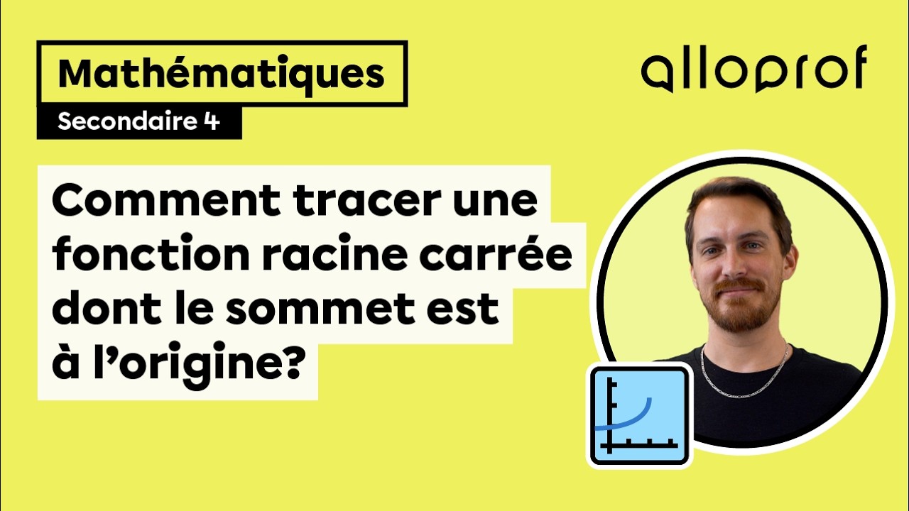 Comment tracer une fonction racine carrée dont le sommet est à l’origine?