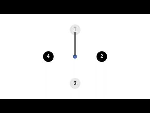 Super Long Tangos BPM 140 Flamenco Compas Metronome フラメンコ　コンパス　タンゴス