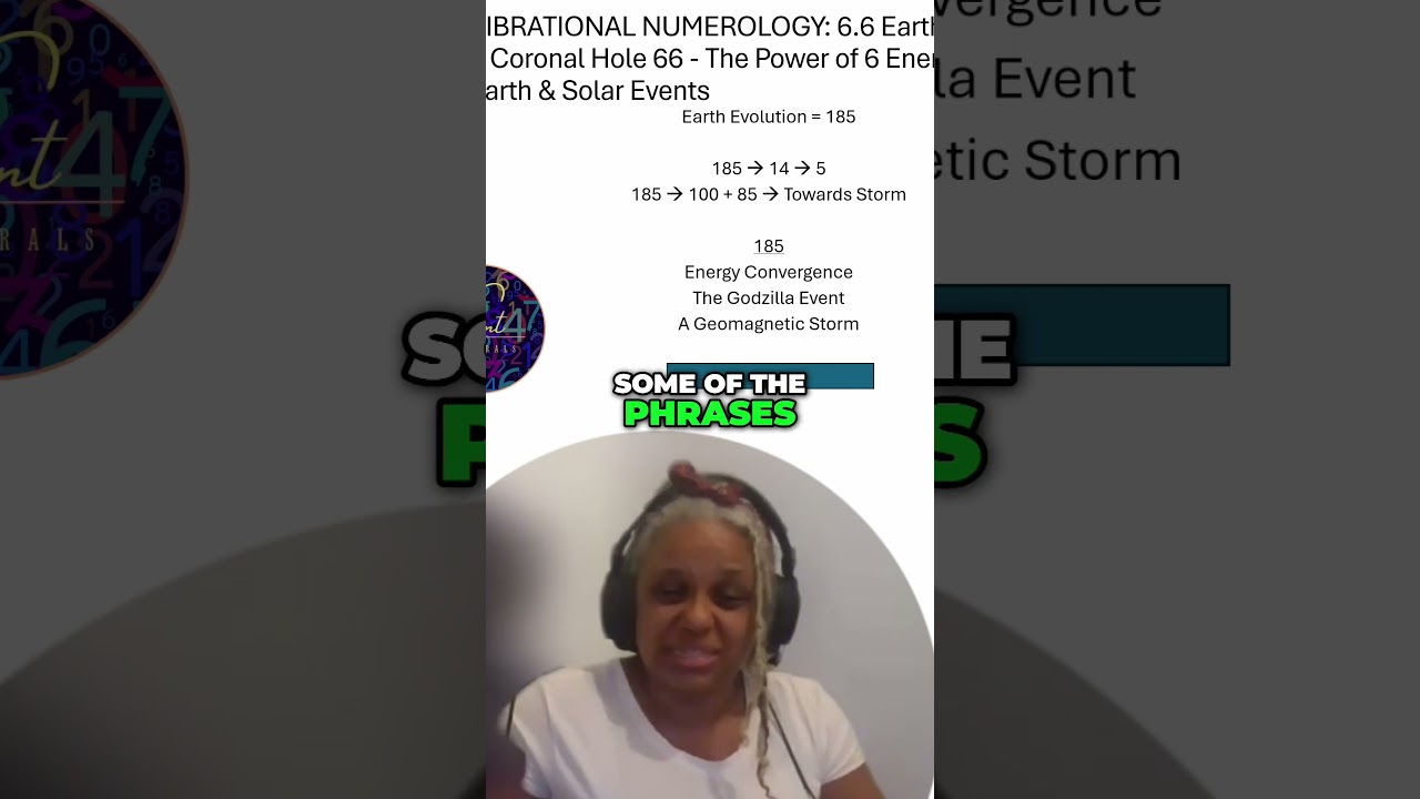 185 Vibration: Decoding the Messages & Their Meaning