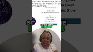 185 Vibration: Decoding the Messages & Their Meaning