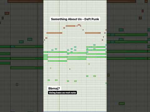 Something About Us Melody