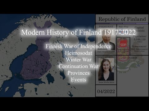 Detailed History of Finland 1917-2022 Every Month