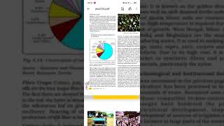 class 10  agriculture  non-food crops