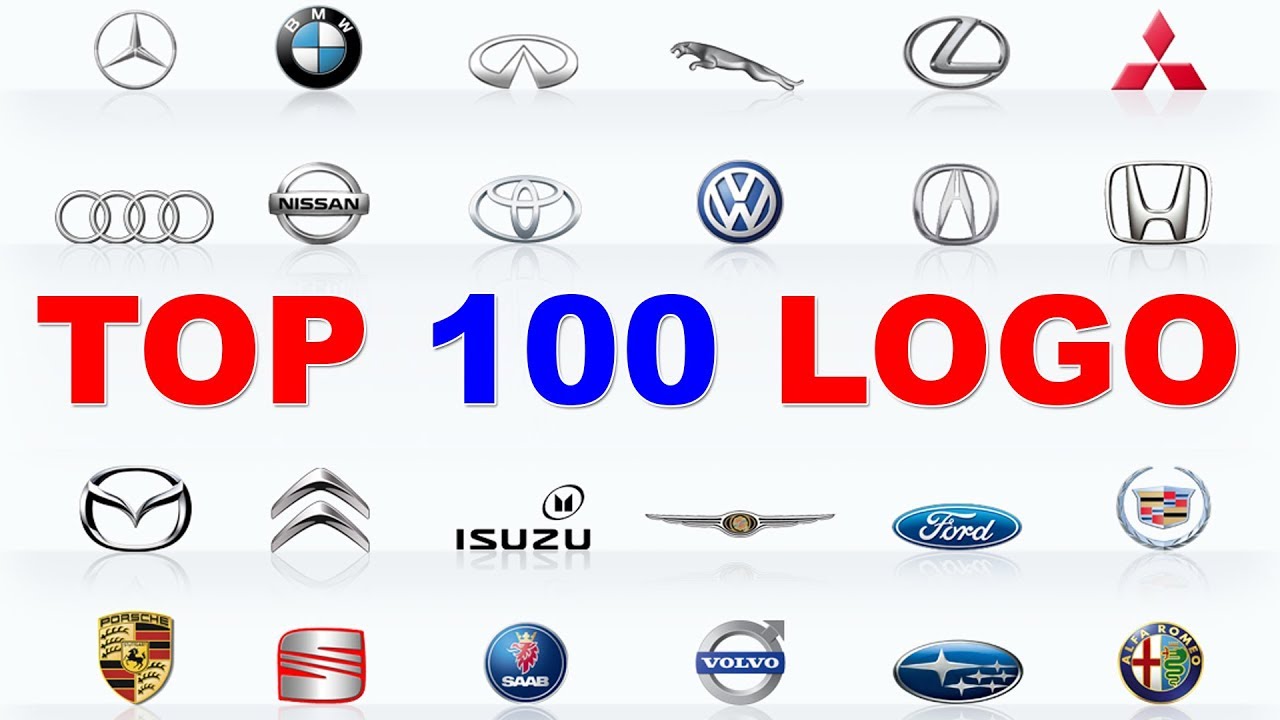 TOP 100 LOGO CARS | 100 BEST CAR BRANDS | Learn Car Brands with Red Cat.