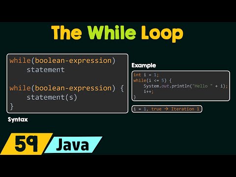 The While Loop in Java