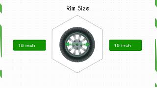 Classic Truck Upgrades: 31x10.50r15 vs 235/75r15 (Do You Need a Lift)
