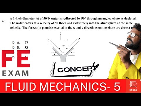 Fluid Mechanics 5: CONCEPT Force in Water Jet problem Real FE EXAM Q: