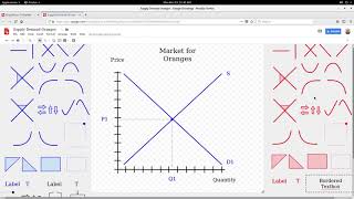 Using Google Drive Graph Econ Template