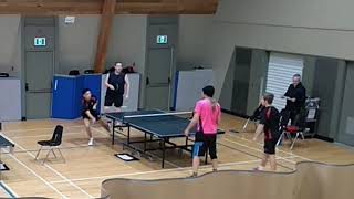 2020 Victoria - James & Matthew H vs Jordan & Finn