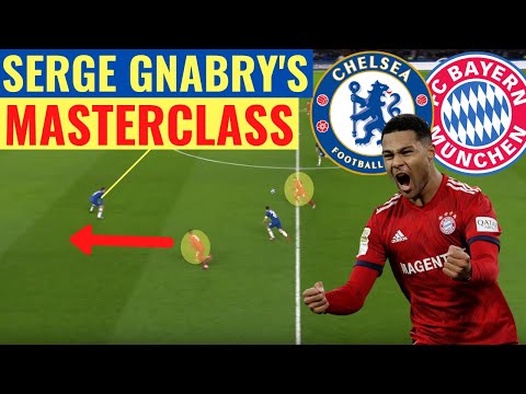 How Bayern DESTROYED Chelsea | Chelsea 0-3 Bayern Munich Tactical Analysis champions league 2020