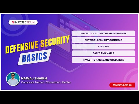 What are the Basics of Networking | Network Types | Networking Models | InfosecTrain