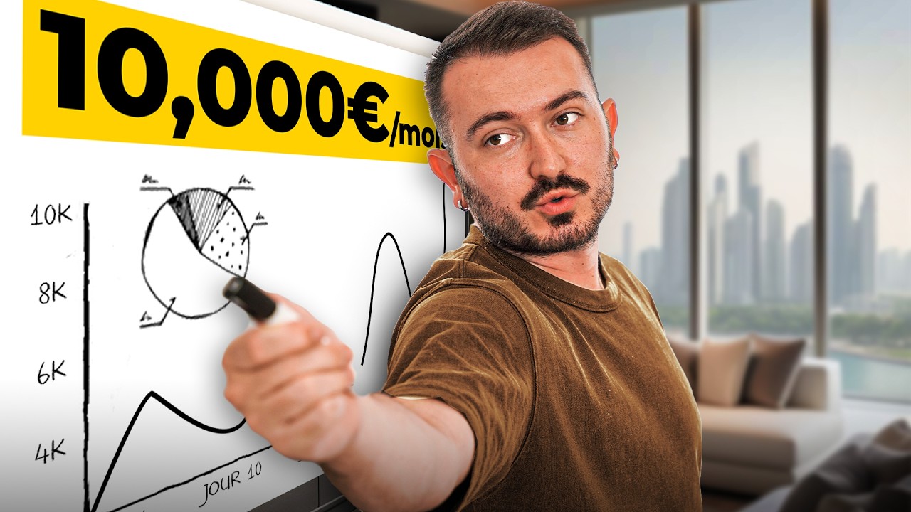 BUSINESS EN LIGNE : 0€ à 10,000€ par mois (stratégie complète)