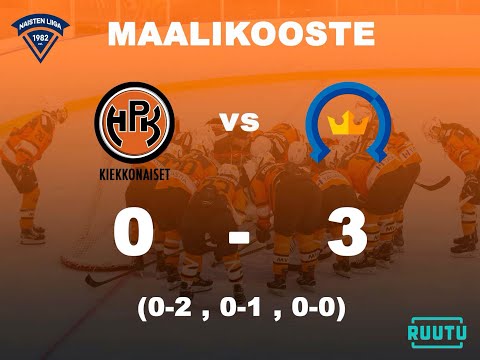 18.9.2020 maalikooste HPK Kiekkonaiset - K-Espoo