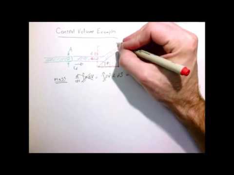 NKB 10603   Momentum Analysis in Control Volume