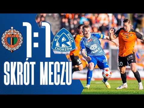 MZKS Między Zakładowy Klub Sportowy Chro...