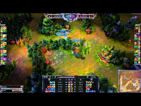 Why Buy Jarvan IV? LOL Commentary & Guide