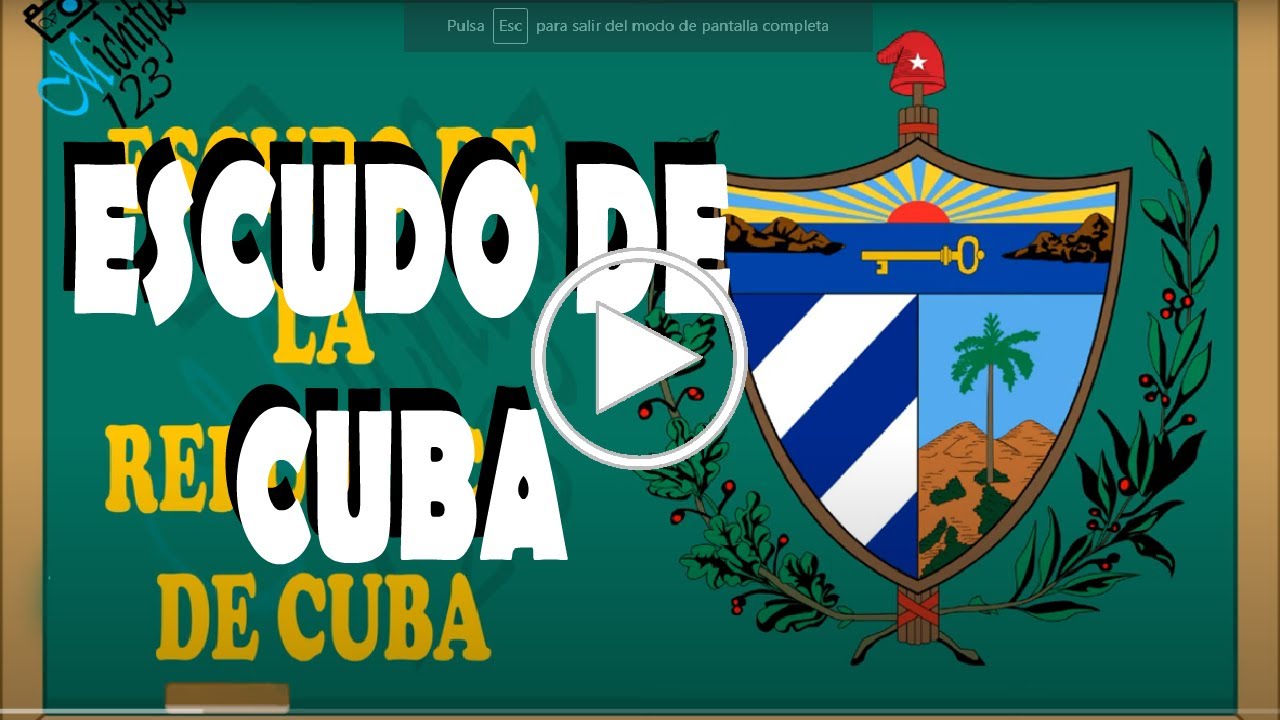 Cuba, partes del escudo, significado de los símbolos