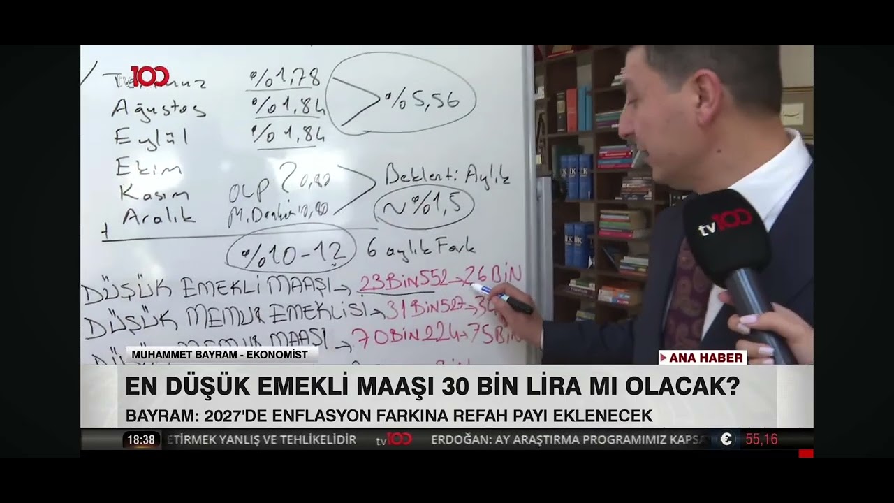 Memur ve Emeklinin Zam Oranı Belli Oldu