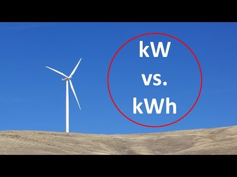 Kilowatt (kW) vs. Kilowattstunde (kWh) Erklärt anhand von Beispielen