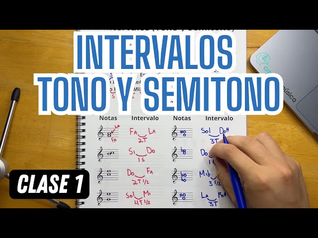 Vídeo relacionado con Música. 4 Secundaria. Revuela. Comunidad Valenciana