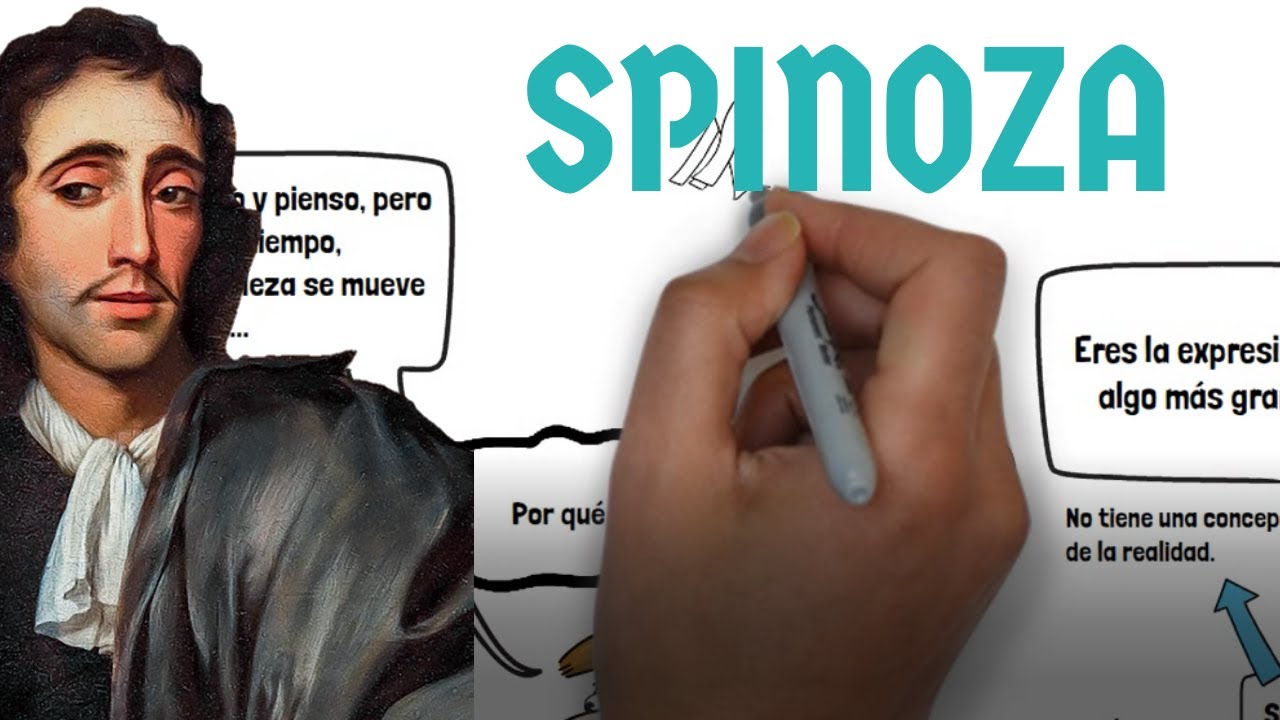 SPINOZA en 12 minutos. DIOS, ETICA, CONOCIMIENTO, CONATO. Resumen en pizarra. Filosofía Racionalista