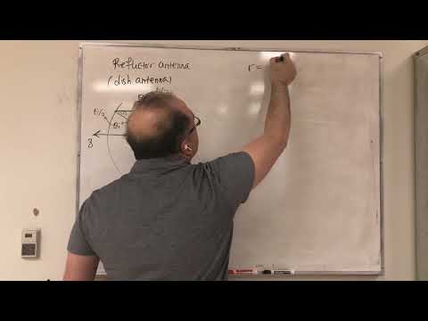 Undergrad Antennas Course - Lecture 30 - Reflector Antennas - Part 2