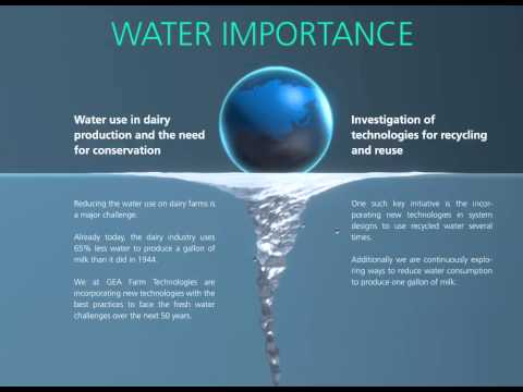 GEA Farm Technologies - Water Importance