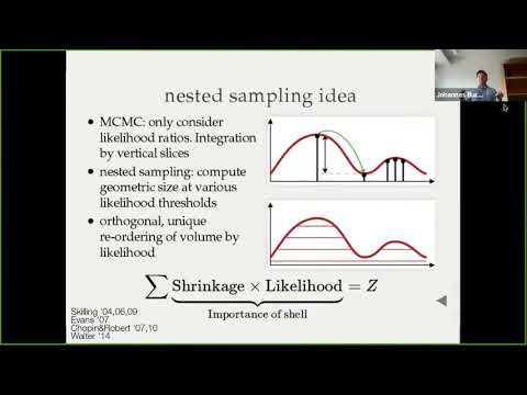 Bayesian X-ray spectral analysis (BXA)