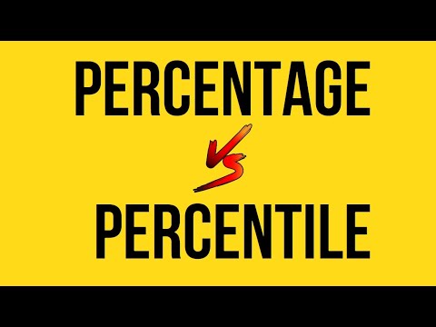 Cost Accounting Vs Financial Accounting Meaning and Comparison