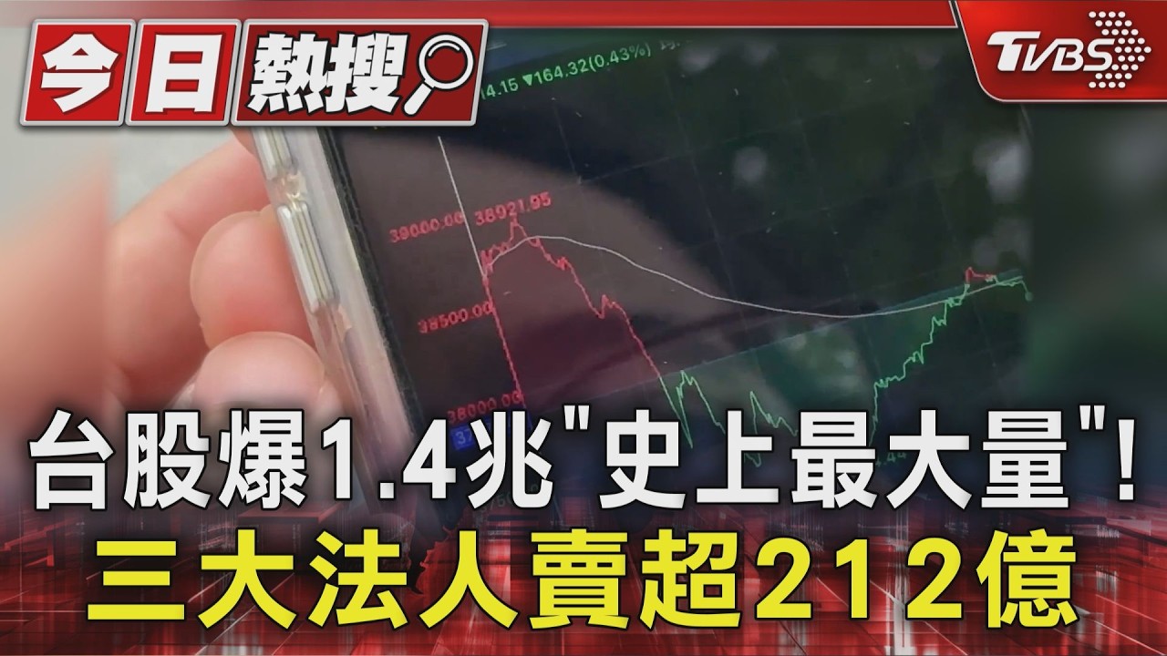 影音/震盪1700點大怒神! 台股「1.4兆巨量」 股民:含淚抽回離職單