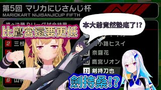 劍持於彩虹馬車墊底一事以及眾人的反應及各種嘲諷【剣持刀也/リゼヘルエスタ/鷹宮リオン/社築/三枝明那/愛園愛美/北小路ヒスイ/奈羅花/葛葉】【彩虹社中文】【Vtuber中文】