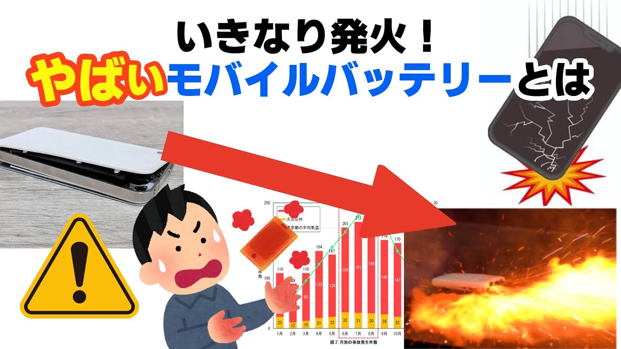 【※85％が火災に発展😱😱🔥🔥🔥！リチウムイオンのモバイルバッテリーの危険性について。今すぐ役に立つ雑学】誰かに話したくなる健康と日常の雑学　 #おすすめ  #雑学 #面白い