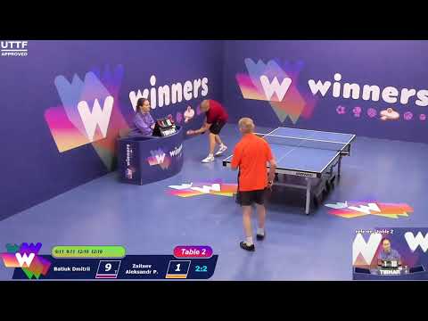 Winners League  22.06.21   Batiuk Dmitrii - Zaitsev Aleksandr P.  14:30